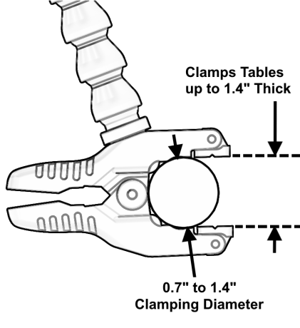 Minimum and maximum tripod leg diameter for use with the Wimberley Plamp II PP-200